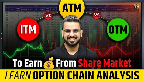 Mastering Option Chain Analysis A Comprehensive Guide For Beginners