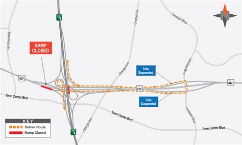 Cfx Ramp And Road Closures Around Sr Narcoossee Rd And Florida S