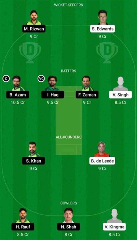 Ned Vs Pak 2nd Odi Dream11 Prediction And Fan2play Possible 11 Pitch