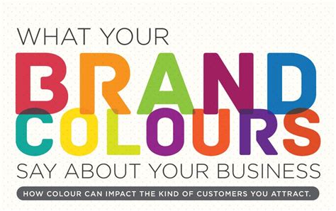 What Do Your Brand Colours Say About Your Business Infographic