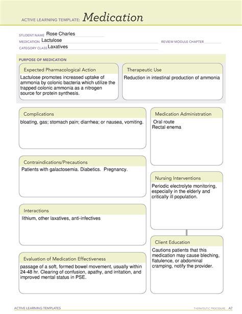 Lactulose Medication Template