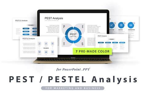 Pest Pestel Pestle Analysis Powerpoint Template Free Source Codes Hot