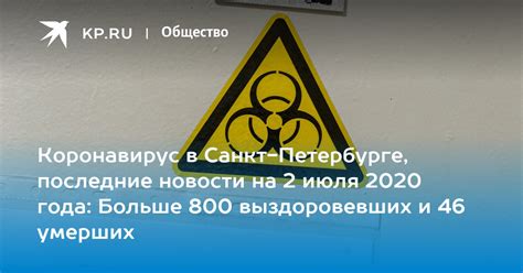 Коронавирус в Санкт Петербурге последние новости на 2 июля 2020 года