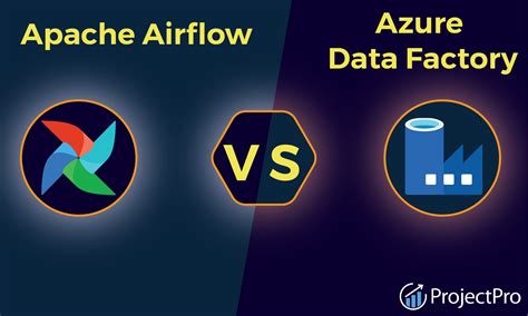 Apache Airflow Vs Azure Data Factory Which Is The Best Tool For ETL