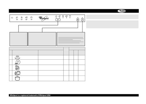 Mode d emploi Whirlpool ADG 9500 Français 8 des pages