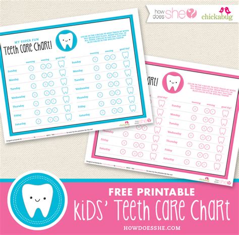 teeth cleaning chart free - Keski