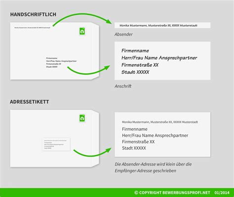 Briefumschlag Beschriften Vorlage Kostenlos Erstaunlich 5 Umschlag ...