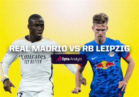 Real Madrid vs RB Leipzig Prediction | Opta Analyst