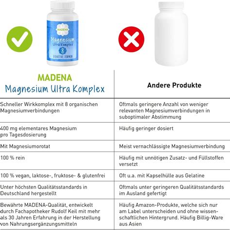 MADENA Magnesium Ultra Komplex 120 St Shop Apotheke