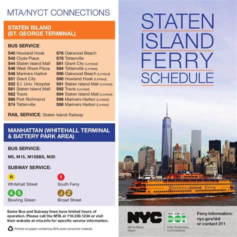 Staten Island Ferry Schedule