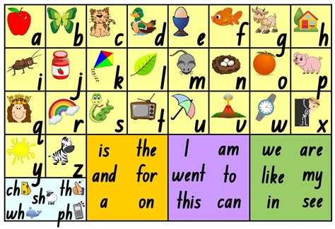 Printable Fundations Letter Cards