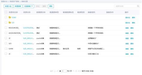 人工智能在睿治数据治理平台中的实际应用亿信华辰 大数据分析、数据治理、商业智能bi工具与服务提供商