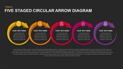 Circular Arrow Diagram