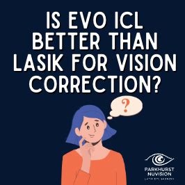 Evo Icl Parkhurst Nuvision Lasik Eye Surgery