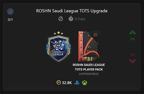 Roshn Saudi League Tots Upgrade Sbc Fifa Roshn Saudi League Tots