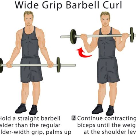 Wide Grip Barbell Curl