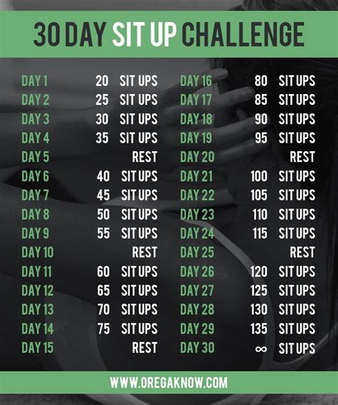 30 Day Sit Up Challenge Printable