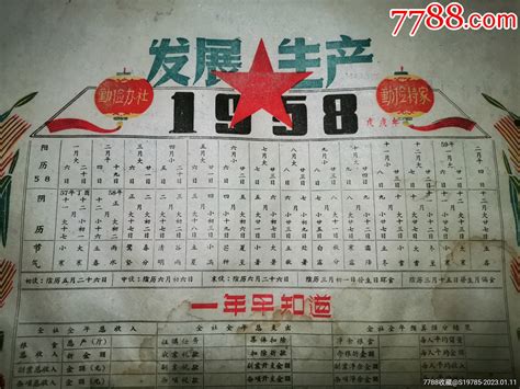 50年代老年画宣传画月历表节气表年画宣传画图片价格收藏交流7788门票