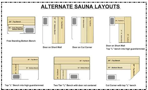 Basement Sauna Plans - Openbasement