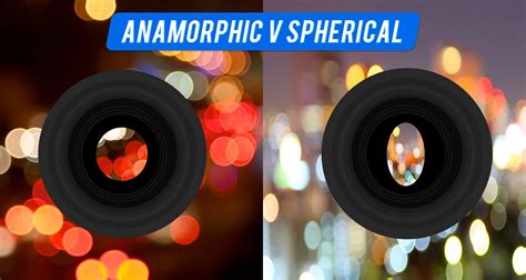 anamorphic lens  spherical lens whats  difference sirui