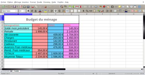 LibreOffice Calc Mettre En Forme Un Tableau De Calcul Fiches