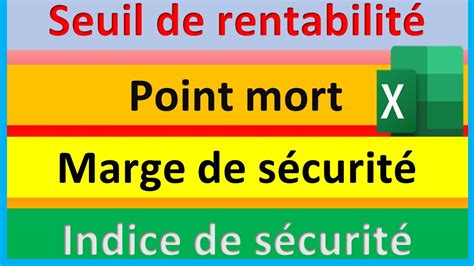 Calculer Interpr Ter Le Seuil De Rentabilit Le Point Mort Lindice