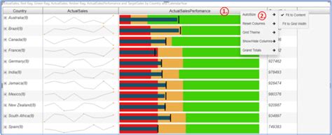 Power Bi Scorecard Examples