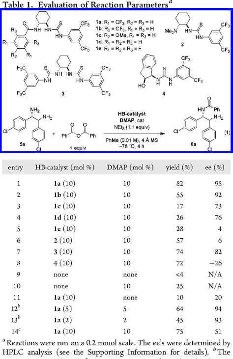 Figure From Catalytic Enantioselective Desymmetrization Of Meso