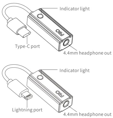 FiiO KA2 Portable DAC Headphone Amplifier User Guide