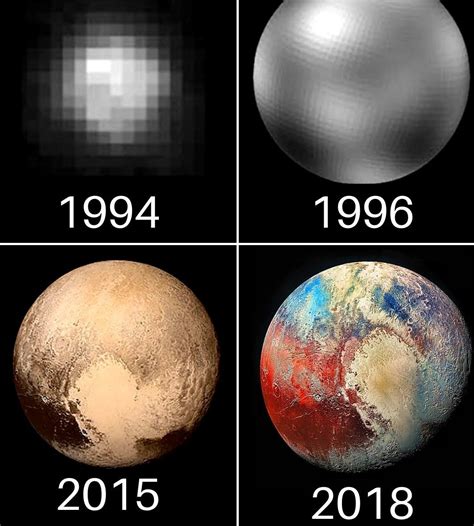 Astronomiaum on Twitter Os registros de Plutão o avanço da