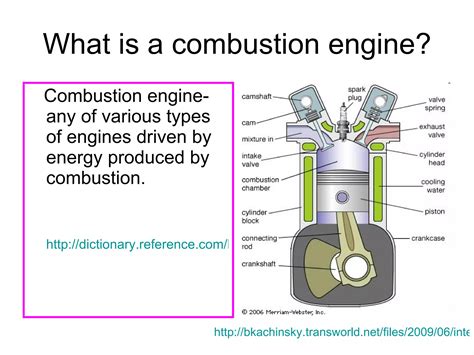 combustion reactions