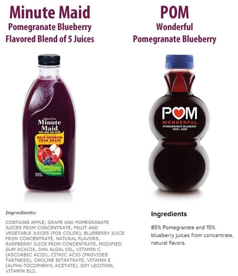 Pom Wonderful Juice Nutrition Facts | Besto Blog