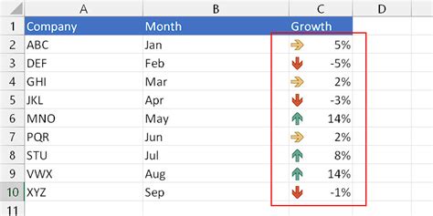 Conditional Formatting in Excel—Detailed Guide