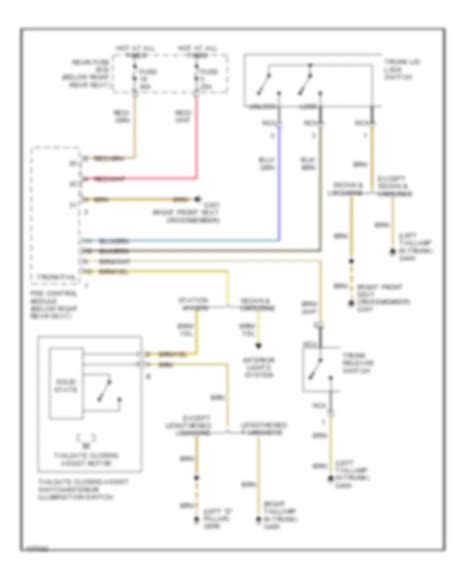 Trunk Tailgate Fuel Door Mercedes Benz E320 4matic 1999 System Wiring Diagrams Wiring