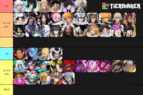 Bleach Brave Souls Tybw Cfyow Tier List Community Rankings Tiermaker