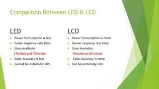 Difference between led & lcd | PPT