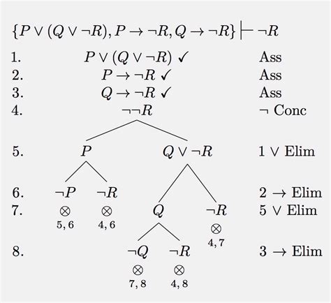 4 Tree Proofs Logic Matterslogic Matters