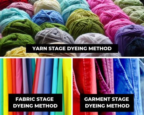 Textile Dyeing Methods and Techniques - FeltMagnet