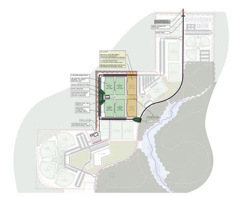 Etowah County Mega Sports Complex — Chambless King Architects