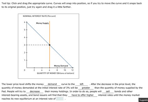 Solved: The Following Graph Shows The Money Market In A Hy... | Chegg.com