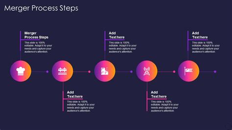 Merger Process Steps In Powerpoint And Google Slides Cpb