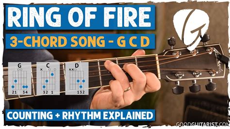 Ring Of Fire Johnny Cash Easy Guitar Lesson W TABs Rhythm Tips