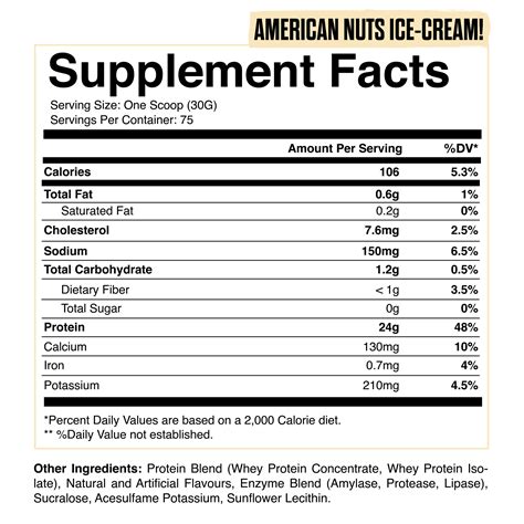 WHEY HAVANA PROTEIN | AMERICAN NUT ICE CREAM – All Magnus – Fastest