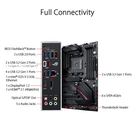 Buy Asus Rog Strix B550 F Gaming Amd B550 Wifi 6 Amd Am4 3rd Gen