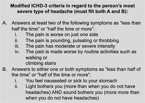 Modified International Classification Of Headache Disorders 3rd