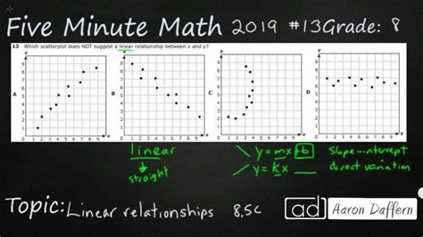 8th Grade Staar Practice Linear Relationships 8 5c 3 Youtube