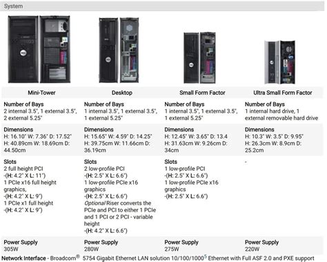 whats  difference      dell technologies