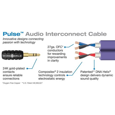 Wireworld Cable Pulse Mini Jack MM Estéreo 2m Cable Mini Jack 3 5m