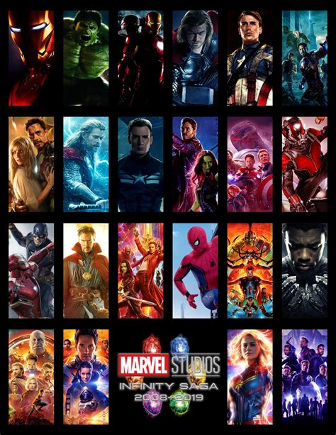 Marvel Cinematic Universe Infinity Saga Poster By Derpmp6 On Deviantart