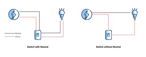 Smart Switches With No Neutral Wire